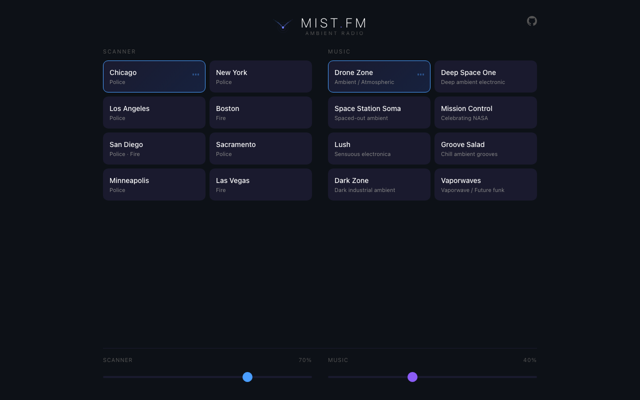 Mist.fm